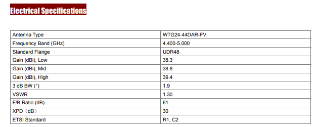 WTG24-44DAR-FV-electrical.png