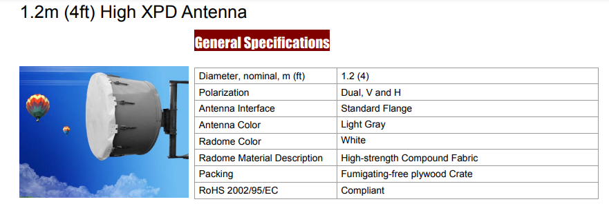 WTJ12-59-FDAntenna.png